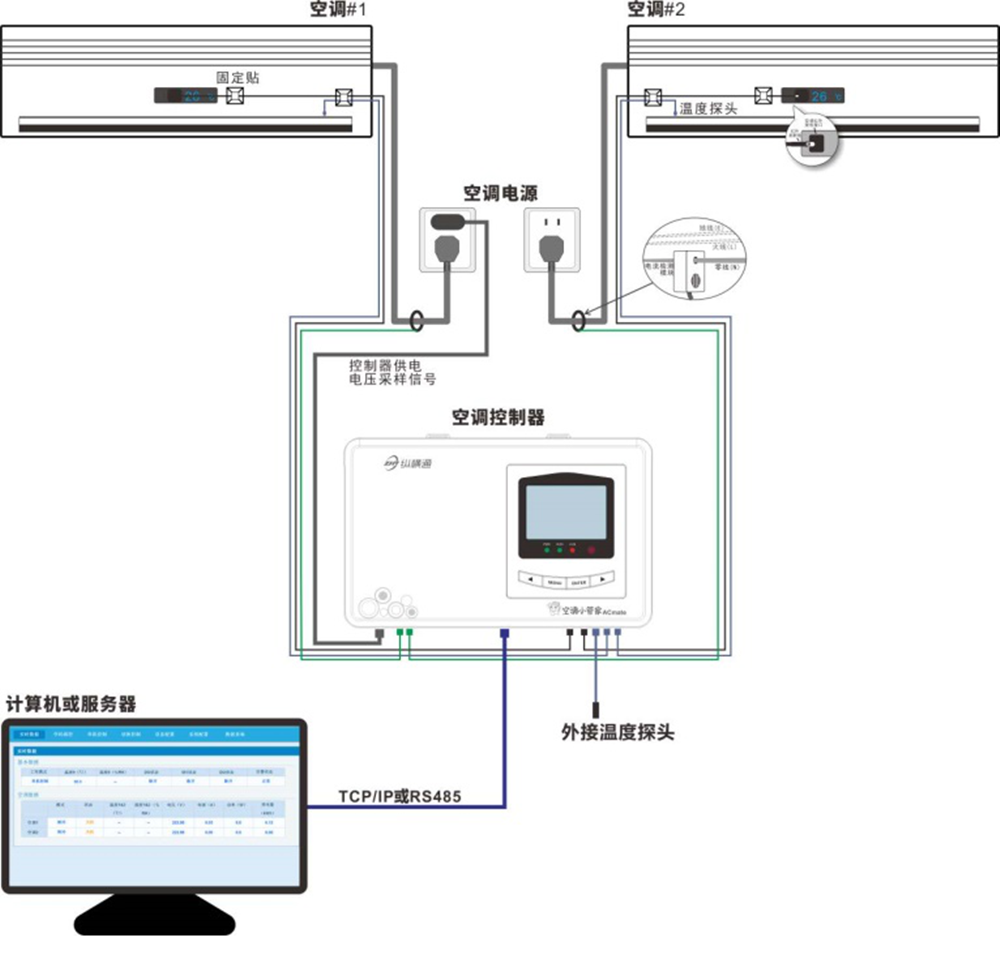 空調(diào)雙機(jī)切換控制器