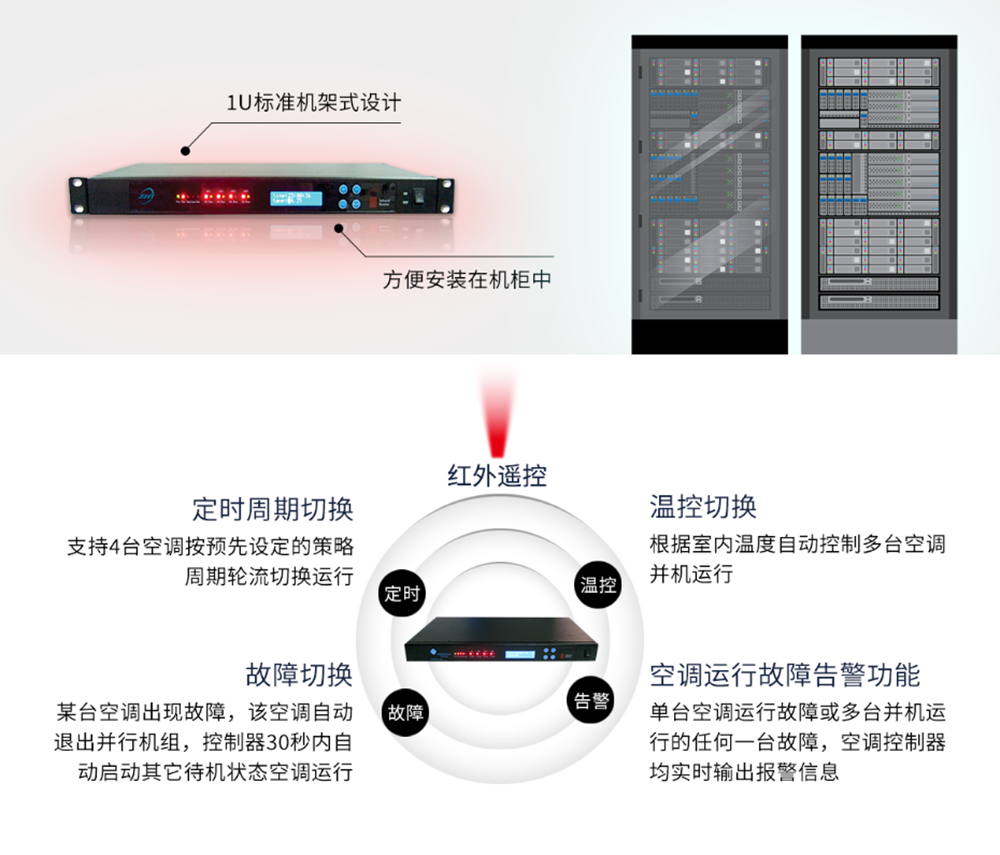 機(jī)架式空調(diào)切換控制器